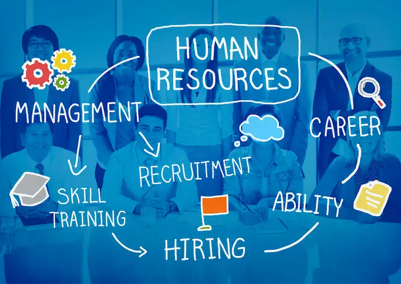 hr outsourcing